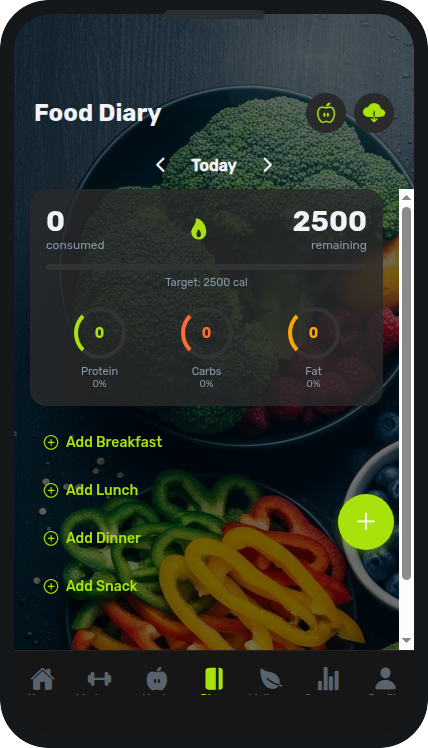 Food diary with calorie tracking